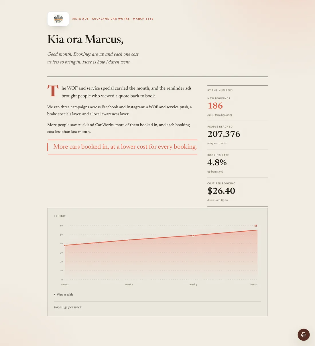 Feature Story report style, an example Clientdeck client report