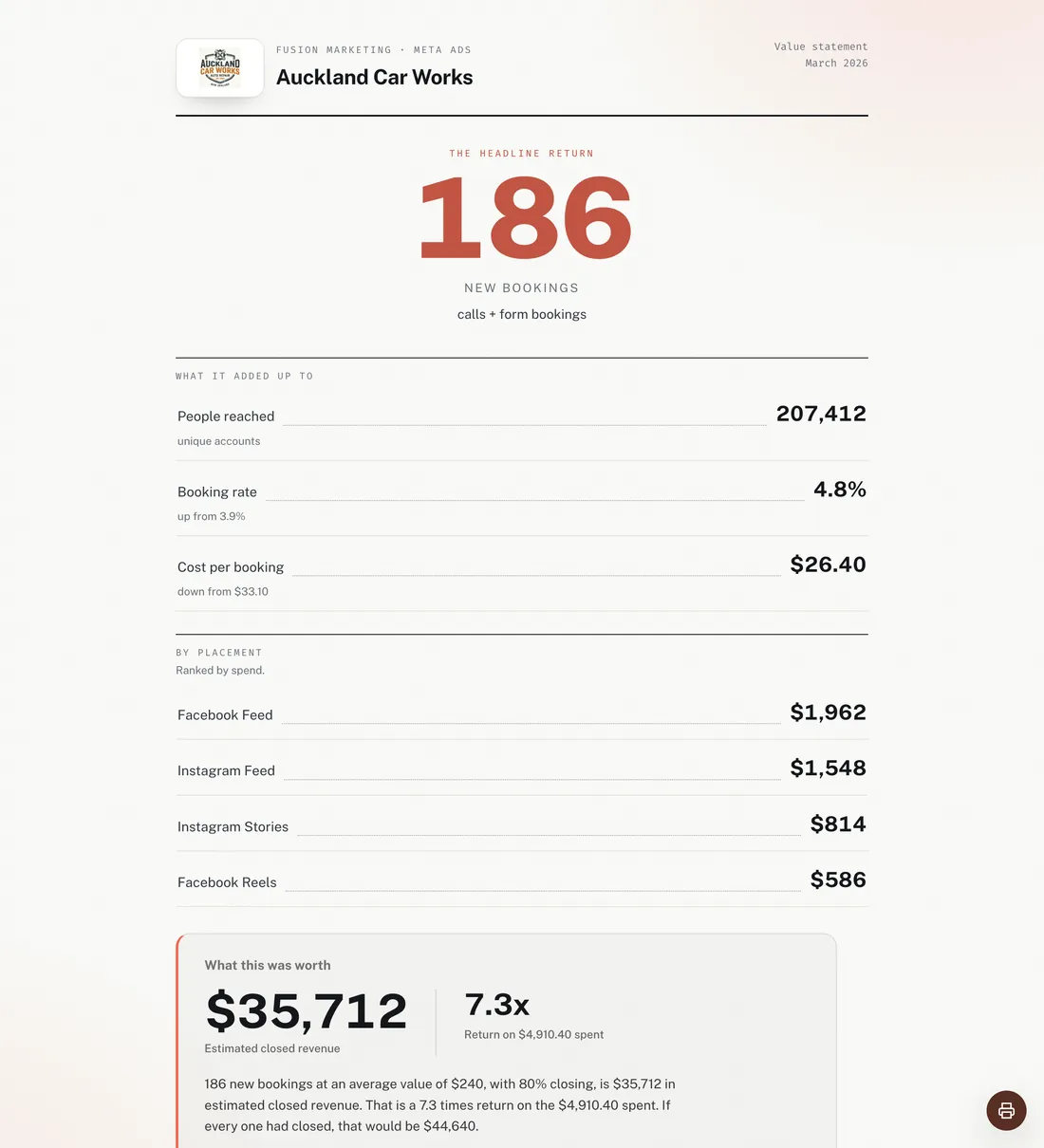 Value Story report style, an example Clientdeck client report