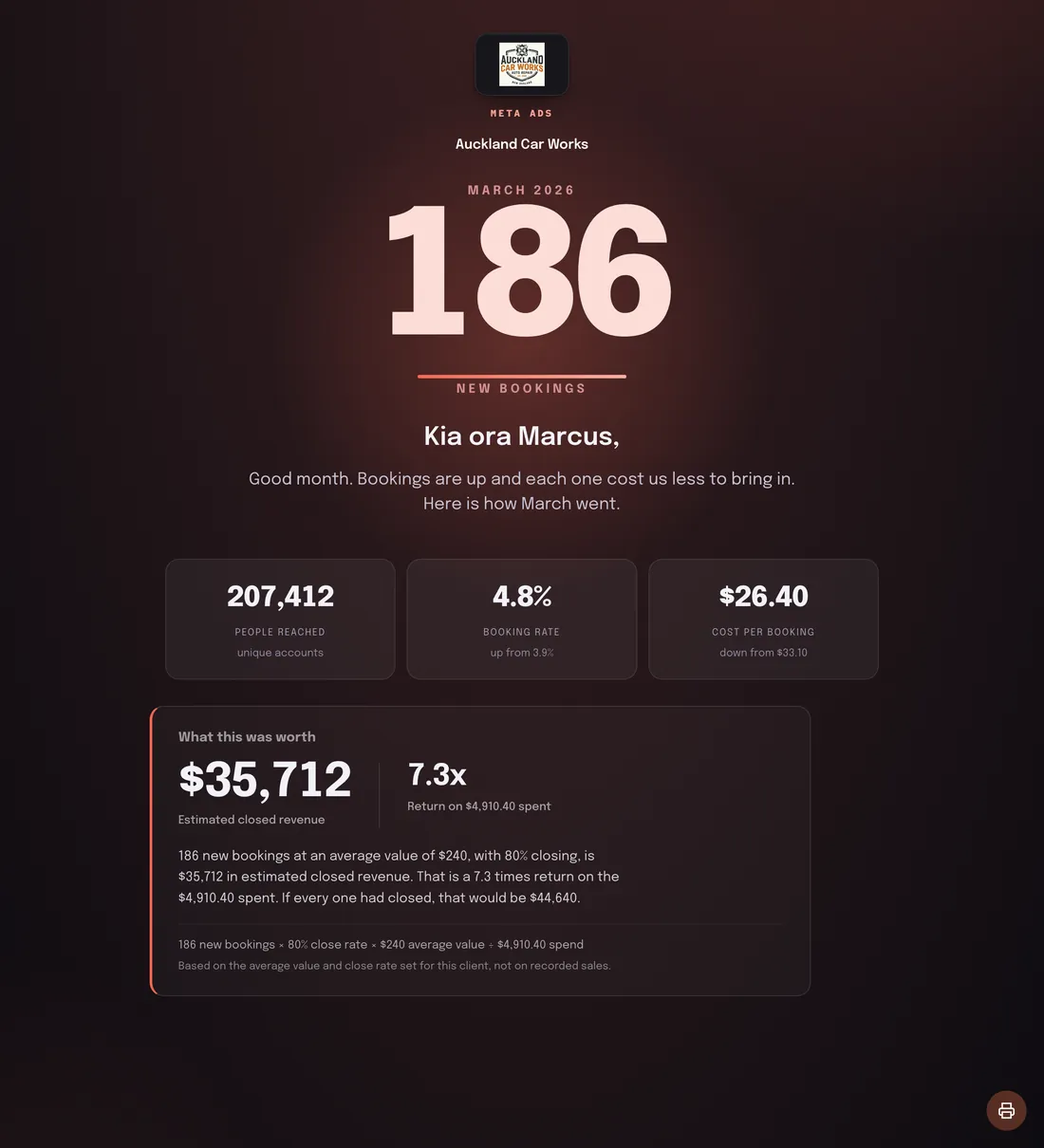 The Big Number report style, an example Clientdeck client report