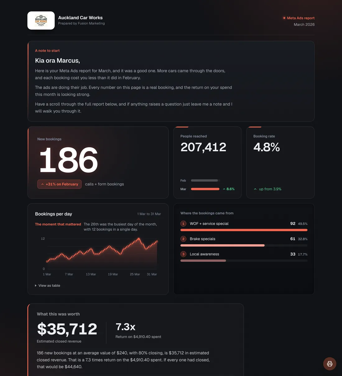 Digital Edition report style, an example Clientdeck client report