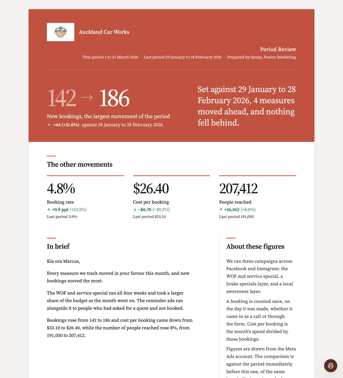 The Review report style, an example Clientdeck client report